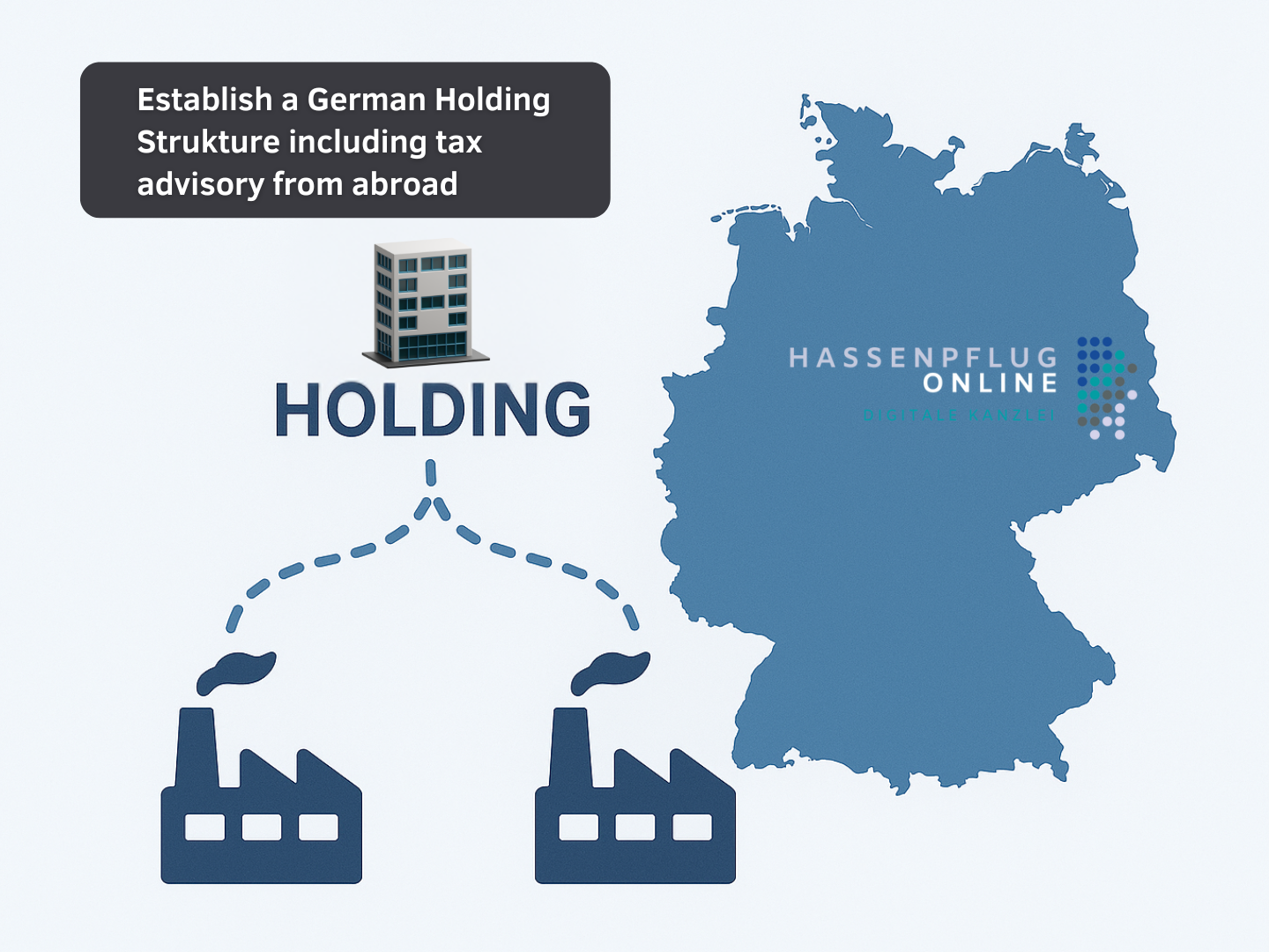 🇩🇪 Holding und Tochter GmbH Gründung in Deutschland – ohne nach Deutschland zu reisen